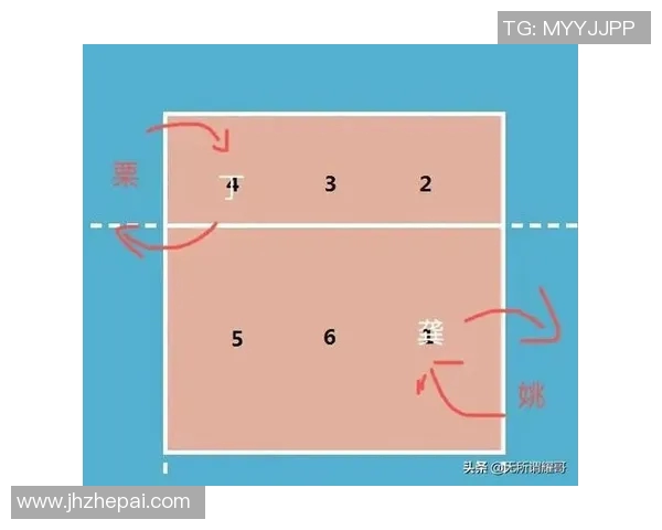 武汉排球队节奏对比分析：战术风格与比赛表现的深度剖析